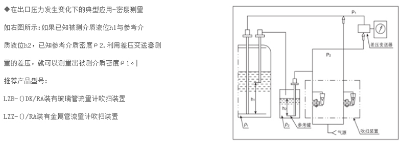 案例3