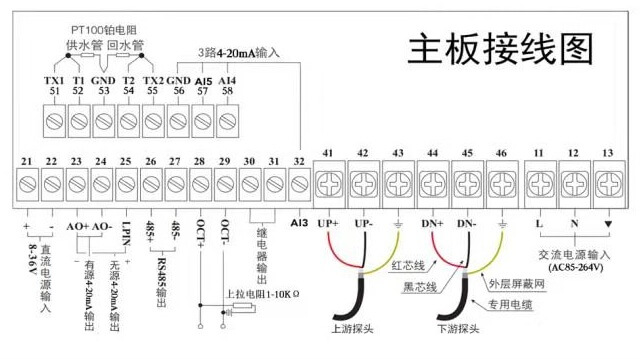 超聲波流量計接線圖