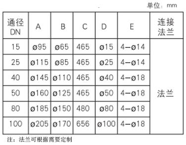 站內(nèi)展示圖2