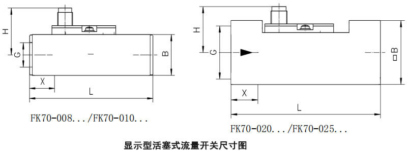 外形結(jié)構(gòu)