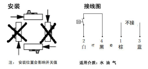 防爆型流量開(kāi)關(guān)選型表